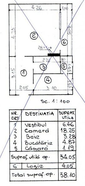 Drumul Taberei Favorit